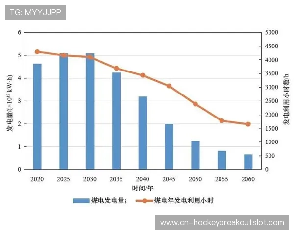 英超俱乐部承诺2030年实现碳中和，推广绿色能源