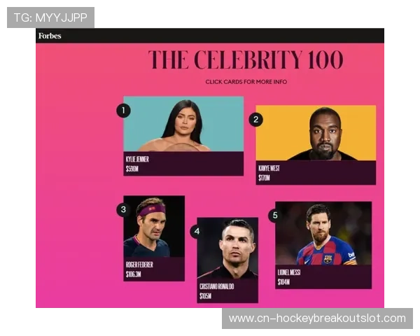 足球运动员收入多元化：从福布斯女运动员收入榜看场外商业价值