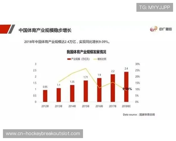 体育科技政策试点扩围,区域特色应用场景获专项支持 体育科技政策试点扩围,区域特色应用场景获专项支持